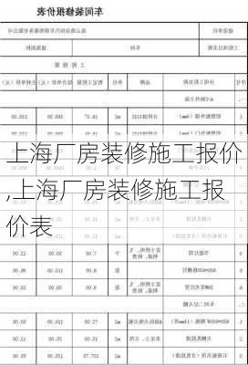 上海厂房装修施工报价,上海厂房装修施工报价表