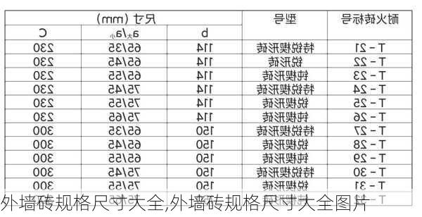 外墙砖规格尺寸大全,外墙砖规格尺寸大全图片