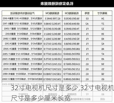 32寸电视机尺寸是多少,32寸电视机尺寸是多少厘米长宽