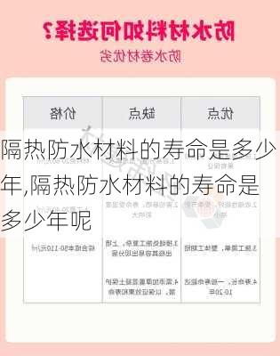 隔热防水材料的寿命是多少年,隔热防水材料的寿命是多少年呢