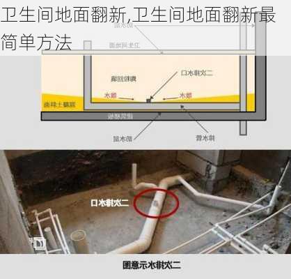 卫生间地面翻新,卫生间地面翻新最简单方法