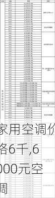 家用空调价格6千,6000元空调