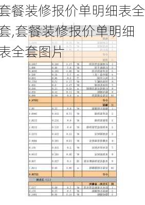 套餐装修报价单明细表全套,套餐装修报价单明细表全套图片