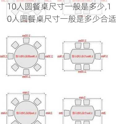 10人圆餐桌尺寸一般是多少,10人圆餐桌尺寸一般是多少合适