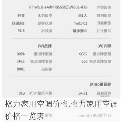 格力家用空调价格,格力家用空调价格一览表