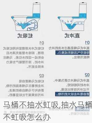 马桶不抽水虹吸,抽水马桶不虹吸怎么办