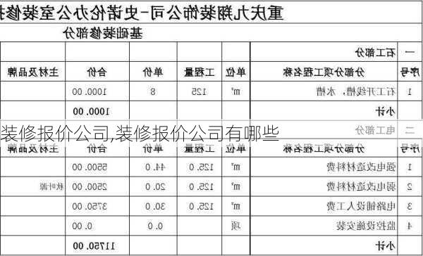 装修报价公司,装修报价公司有哪些