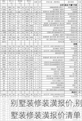 别墅装修装潢报价,别墅装修装潢报价清单