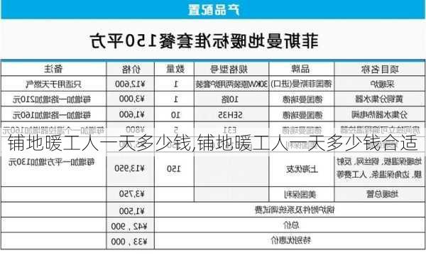 铺地暖工人一天多少钱,铺地暖工人一天多少钱合适