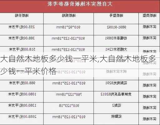 大自然木地板多少钱一平米,大自然木地板多少钱一平米价格