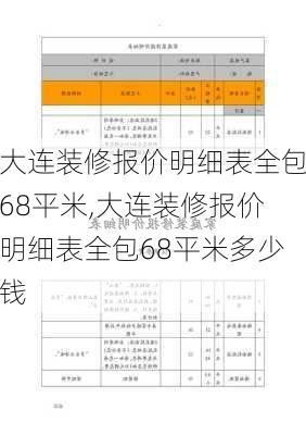 大连装修报价明细表全包68平米,大连装修报价明细表全包68平米多少钱