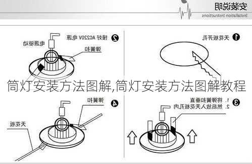 筒灯安装方法图解,筒灯安装方法图解教程