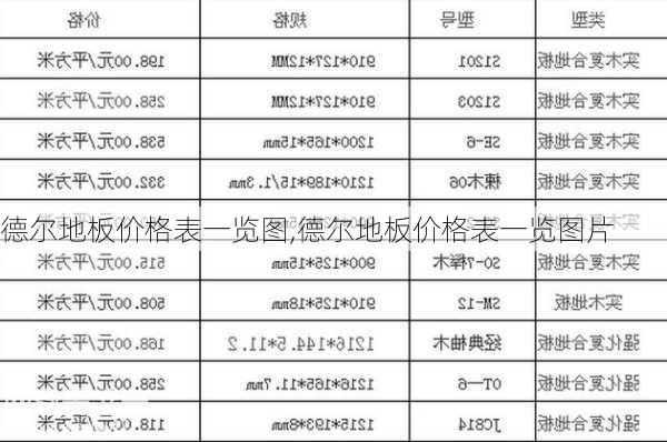 德尔地板价格表一览图,德尔地板价格表一览图片