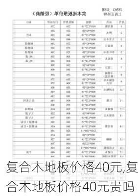 复合木地板价格40元,复合木地板价格40元贵吗