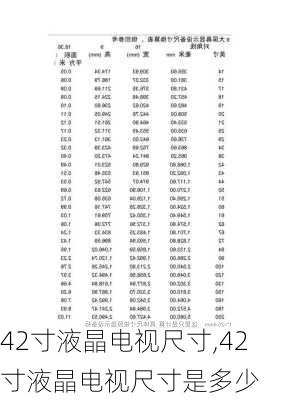 42寸液晶电视尺寸,42寸液晶电视尺寸是多少