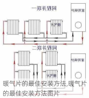 暖气片的最佳安装方法,暖气片的最佳安装方法图片