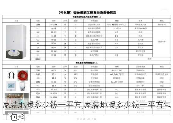 家装地暖多少钱一平方,家装地暖多少钱一平方包工包料