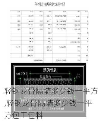 轻钢龙骨隔墙多少钱一平方,轻钢龙骨隔墙多少钱一平方包工包料