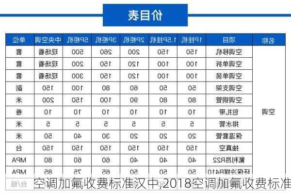 空调加氟收费标准汉中,2018空调加氟收费标准