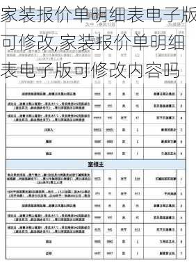 家装报价单明细表电子版可修改,家装报价单明细表电子版可修改内容吗