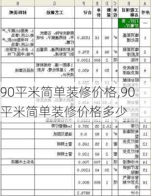 90平米简单装修价格,90平米简单装修价格多少