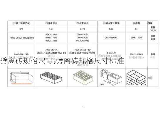 劈离砖规格尺寸,劈离砖规格尺寸标准