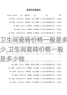 卫生间瓷砖价格一般是多少,卫生间瓷砖价格一般是多少钱