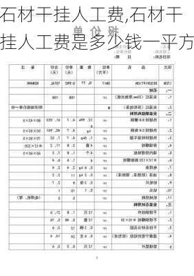 石材干挂人工费,石材干挂人工费是多少钱一平方