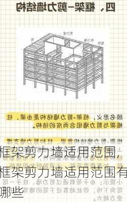 框架剪力墙适用范围,框架剪力墙适用范围有哪些