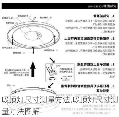 吸顶灯尺寸测量方法,吸顶灯尺寸测量方法图解