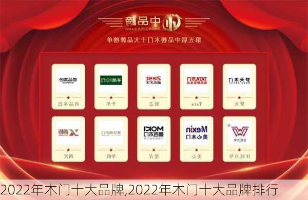 2022年木门十大品牌,2022年木门十大品牌排行