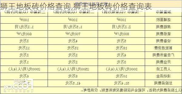 狮王地板砖价格查询,狮王地板砖价格查询表