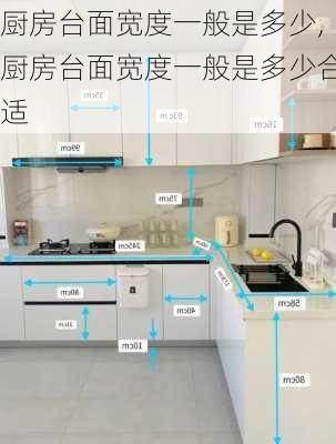 厨房台面宽度一般是多少,厨房台面宽度一般是多少合适