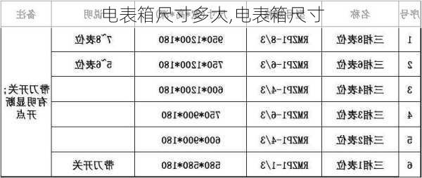 电表箱尺寸多大,电表箱尺寸