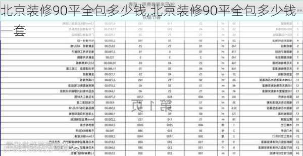 北京装修90平全包多少钱,北京装修90平全包多少钱一套