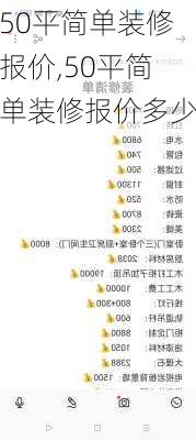 50平简单装修报价,50平简单装修报价多少