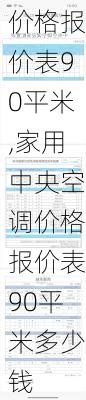 家用中央空调价格报价表90平米,家用中央空调价格报价表90平米多少钱