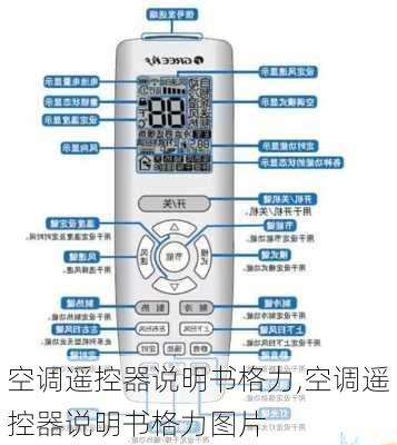 空调遥控器说明书格力,空调遥控器说明书格力图片