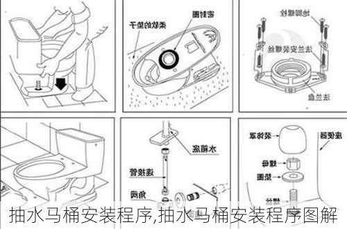 抽水马桶安装程序,抽水马桶安装程序图解