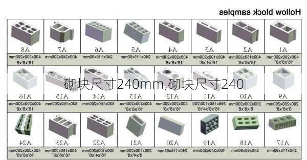 砌块尺寸240mm,砌块尺寸240