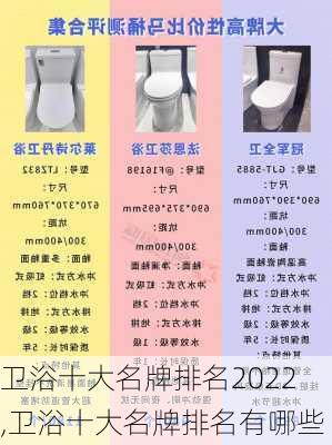 卫浴十大名牌排名2022,卫浴十大名牌排名有哪些