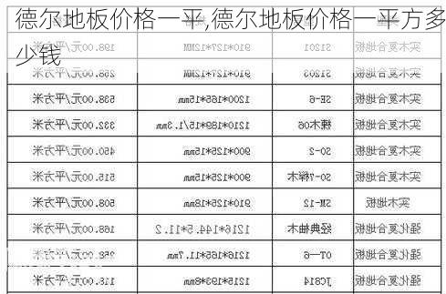 德尔地板价格一平,德尔地板价格一平方多少钱