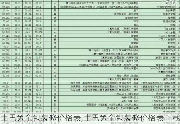 土巴兔全包装修价格表,土巴兔全包装修价格表下载