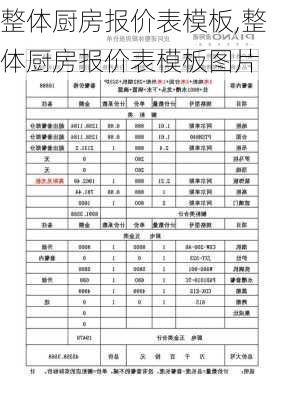 整体厨房报价表模板,整体厨房报价表模板图片