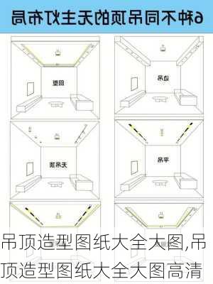 吊顶造型图纸大全大图,吊顶造型图纸大全大图高清