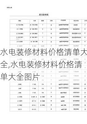 水电装修材料价格清单大全,水电装修材料价格清单大全图片