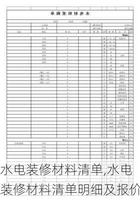 水电装修材料清单,水电装修材料清单明细及报价