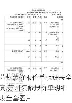 苏州装修报价单明细表全套,苏州装修报价单明细表全套图片