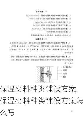 保温材料种类铺设方案,保温材料种类铺设方案怎么写