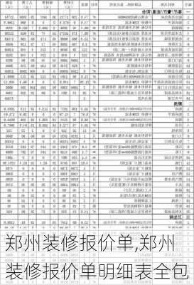 郑州装修报价单,郑州装修报价单明细表全包